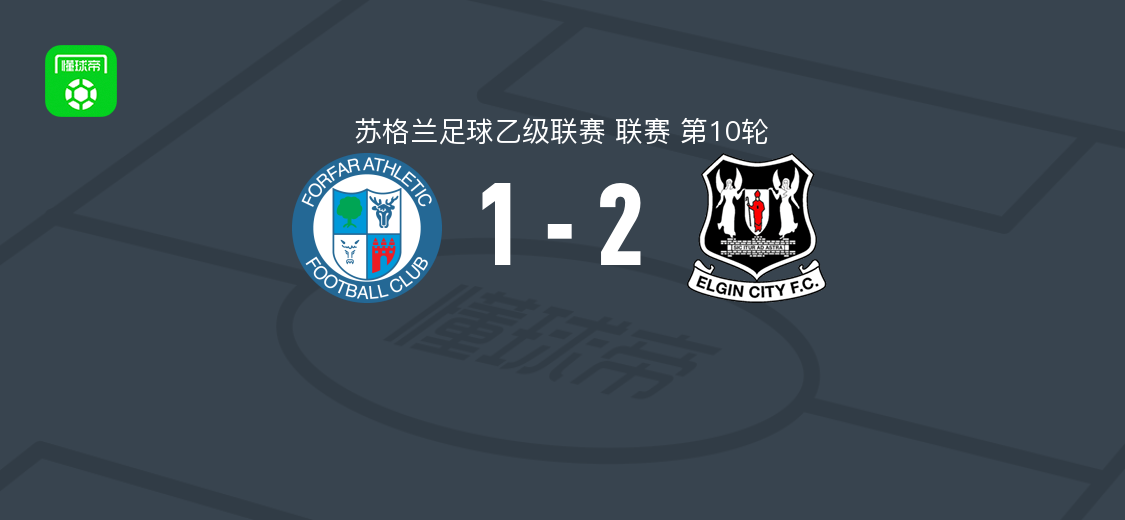 埃尔金城2-1福弗尔竞技，哈斯特破门，鲁塞尔-丁沃尔建功