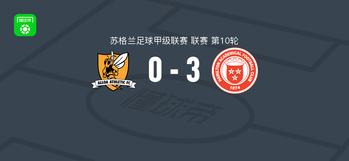 汉密尔顿学院3-0大胜艾洛亚竞技，安迪-瑞安、麦金斯特里、布拉德利破门