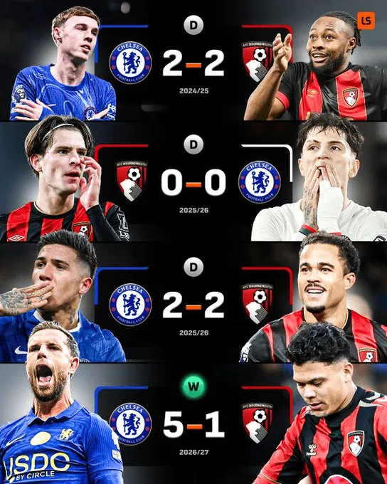 切尔西5-1大胜伯恩茅斯终结3场英超交锋平局