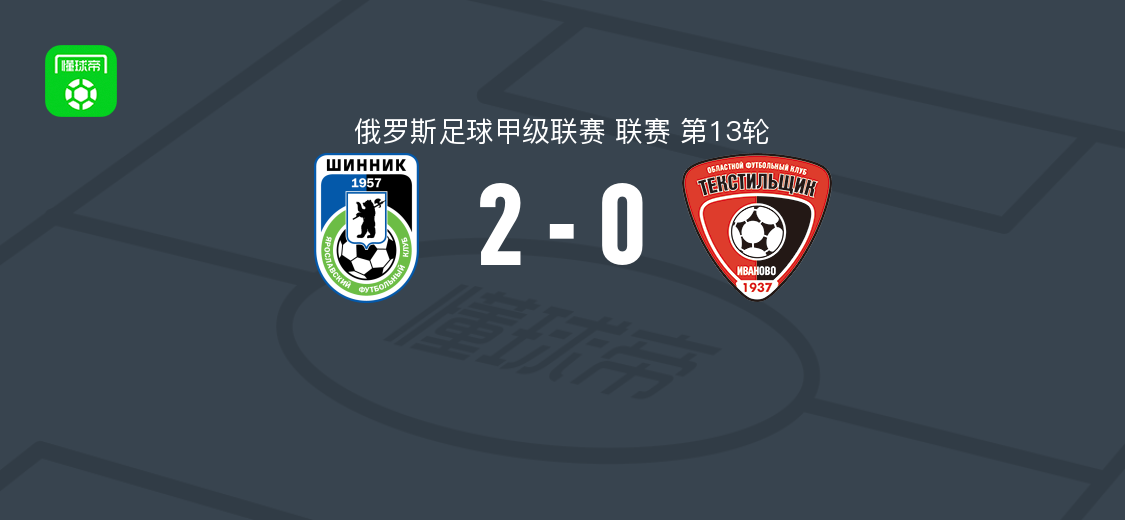 雅罗斯拉夫尔辛尼克2-0伊万诺沃纺织工人，科京破门，奇斯佳科夫锁定胜局