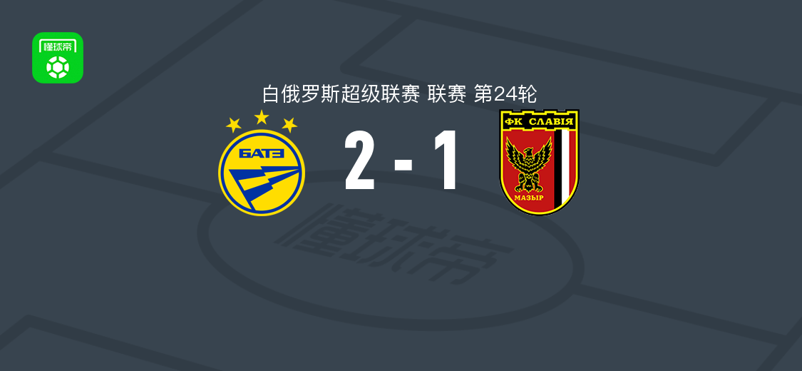 鲍里索夫2-1莫济里斯拉维亚，瓦拉克萨破门，叶戈尔-克列斯建功