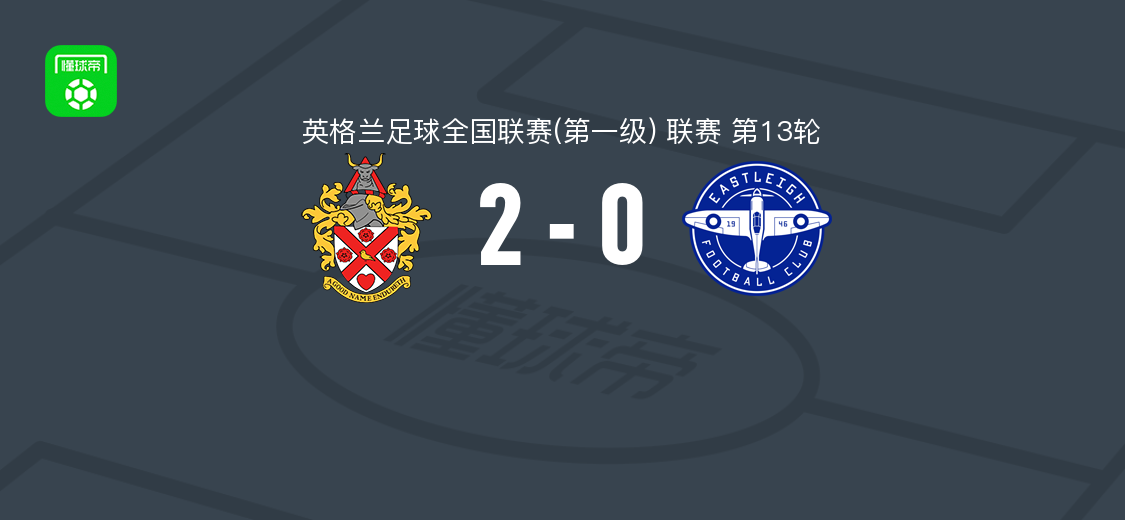 霍恩彻奇2-0伊斯特利，波莱翁破门，鲍德温锦上添花