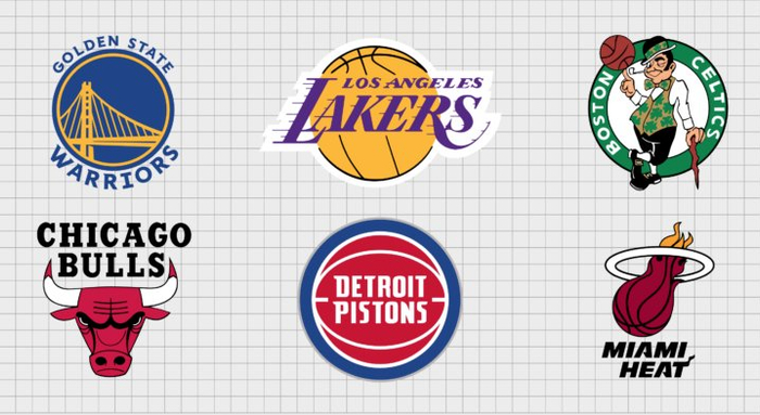 NBA市值榜公布！雷霆马刺被低估，多队名不副实，第一毫无争议