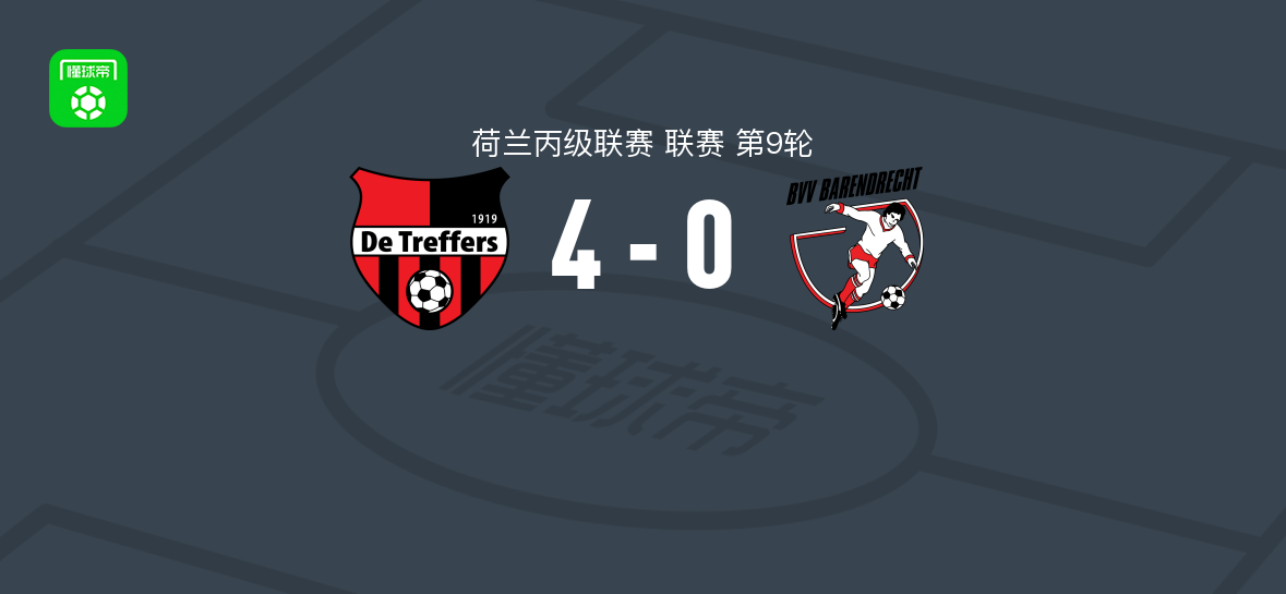 德特雷福尔斯4-0大胜巴伦德雷赫特,Bas Brussaard梅开二度,范巴克尔破门
