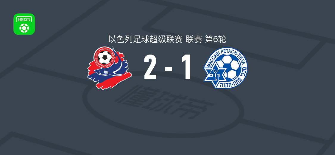 海法工人2-1佩塔提克瓦马卡比，图尔格曼、伊斯雷尔-帕希马破门