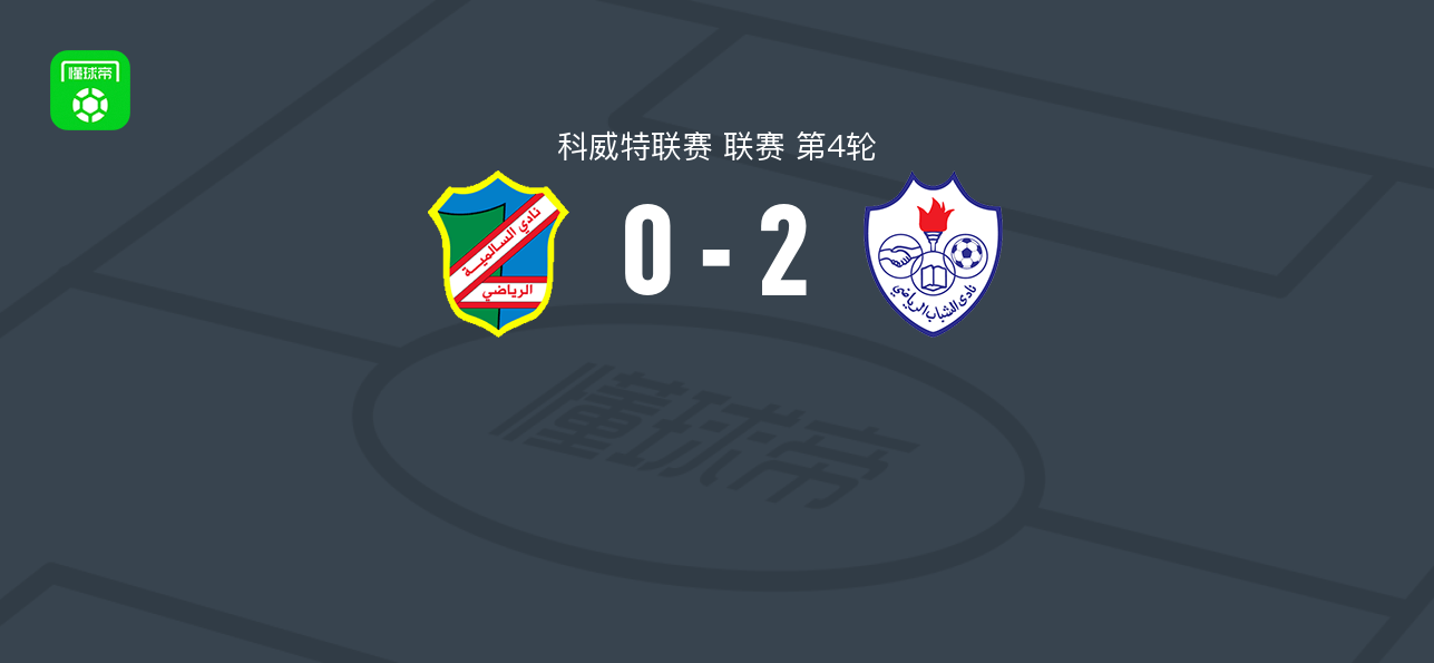 艾哈迈迪青年2-0艾尔萨尔米亚，Mateus Totô与Yaqoub Al-Tararwa破门