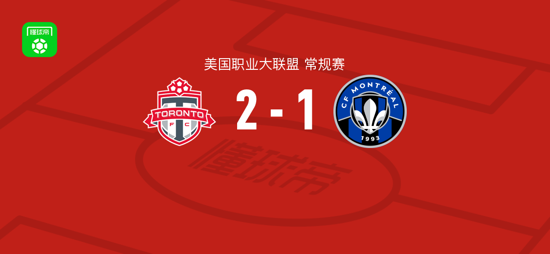 多伦多2-1逆转蒙特利尔，刘易斯-摩根、米哈伊洛维奇破门