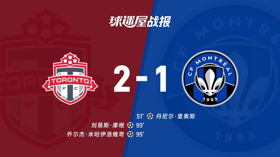 美职联第28轮多伦多FC2-1逆转蒙特利尔CF，摩根、米哈伊洛维奇破门