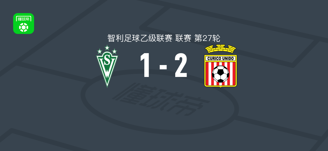 库里科联合2-1逆转圣地亚哥流浪者，佩德罗-纳瓦罗破门，恩佐-奥梅尼奥、尼古拉斯-费尔南德斯建功