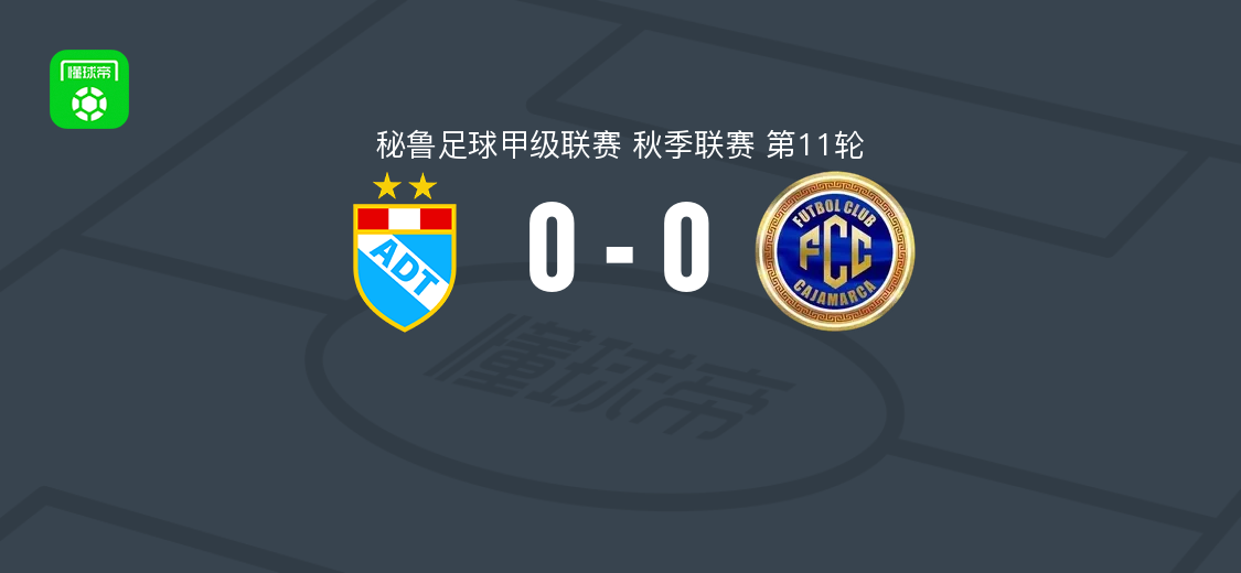 秘鲁甲第11轮AD塔尔玛0-0卡哈马卡FC，卡哈马卡FC球员染红