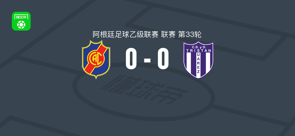 克莱吉亚莱斯康科迪亚0-0特里斯坦苏亚雷斯 阿乙第33轮秋色平分