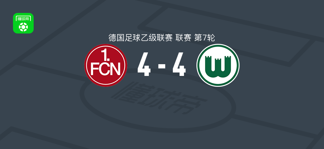 纽伦堡4-4沃尔夫斯堡，豪克-瓦尔破门，斯科贝尔双响