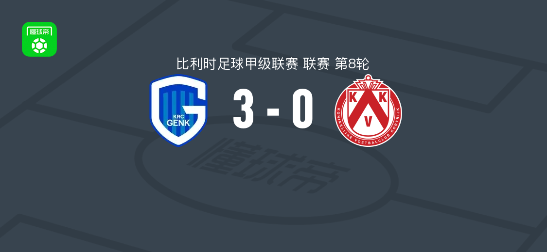 亨克3-0科特赖克，埃曼斯双响杜罗辛米破门