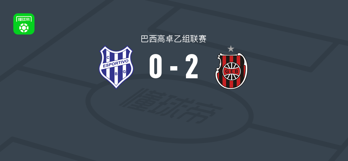 巴西佩洛塔斯2-0艾斯波蒂沃，garre guilherme破门，morbeck gabriel锁定胜局