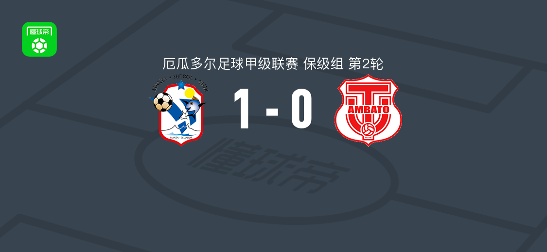 曼塔1-0特克尼克大学,阿尔曼破门助球队取首胜