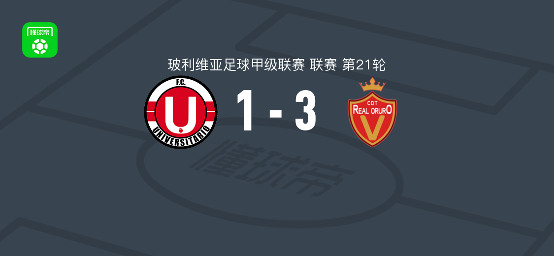 皇家奥鲁罗3-1澳尼塔，亚历克西斯-布拉沃梅开二度，耶尔科-巴列霍斯破门