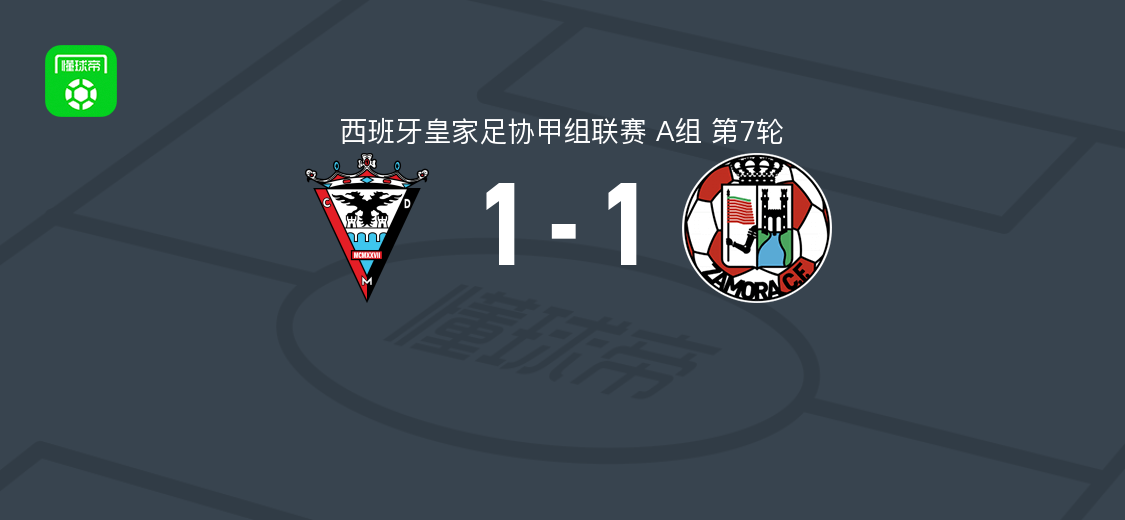 米兰德斯1-1萨莫拉，温苏埃塔破门，哈维尔-卡沃内利扳平比分
