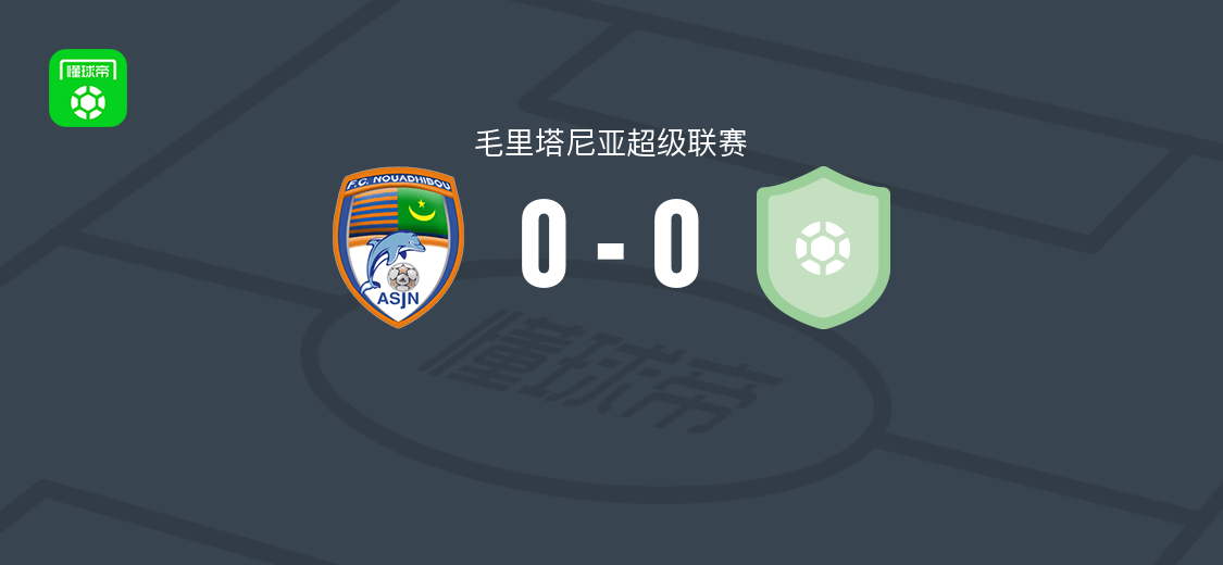 努瓦迪布0-0努瓦克肖特学院，两队破门乏术