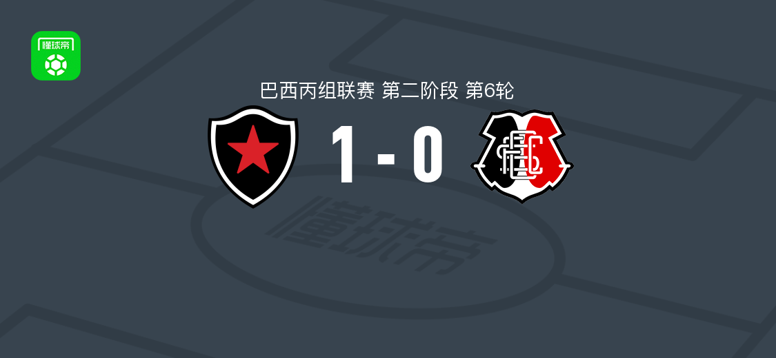 博塔弗戈PB1-0圣十字，杜杜-旗本第83分钟绝杀