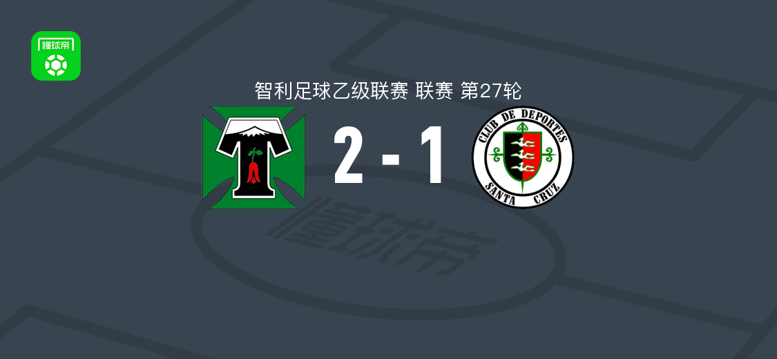 特木科2-1圣克鲁斯,路易斯-阿塞韦多、保罗-孔特雷拉斯破门