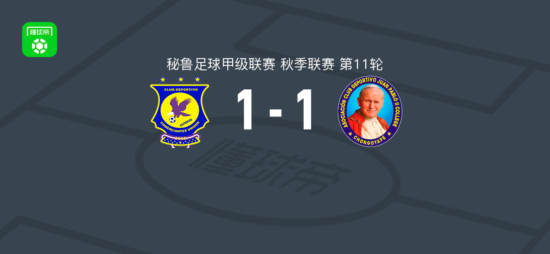 科梅茨安特斯联合1-1巴勃罗二世，梅伊格斯先拔头筹，比尔卡救主