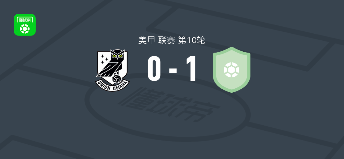 奥马哈联盟0-1韦恩堡FC，泰格-希利第25分钟破门