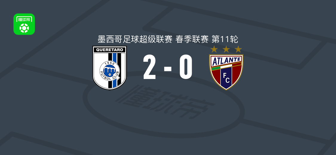 克雷塔罗2-0亚特兰特，霍缅琴科点球破门，穆尼奥斯锦上添花