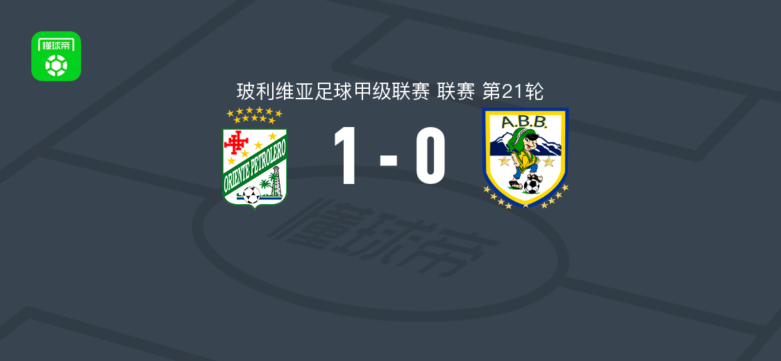 东方石油1-0ABB，莱昂纳多-巴卡绝杀