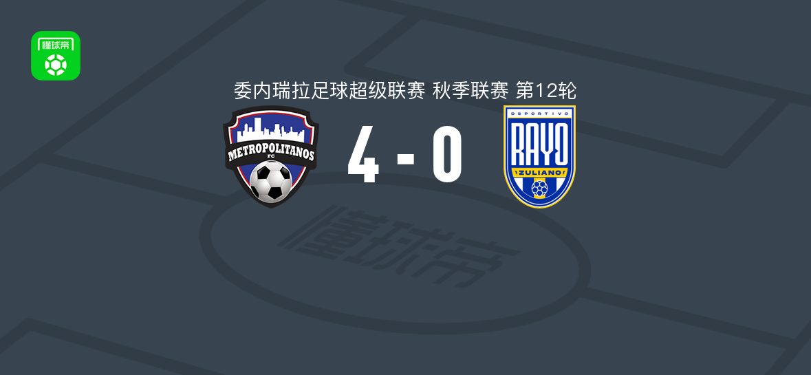 大都会4-0大胜祖利亚诺取委内超6连胜，Kavier Ortiz双响，里亚斯科破门