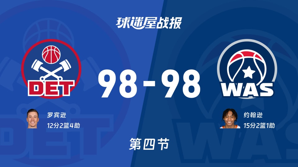 NBA季前赛：活塞98-98奇才进入加时赛，罗宾逊12分约翰逊15分