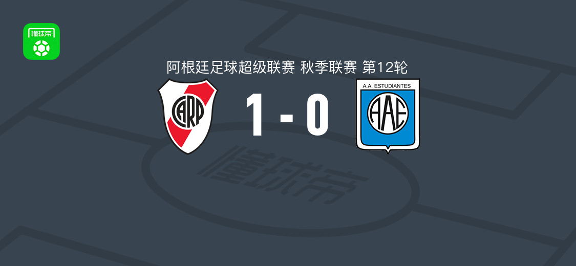 河床1-0里奥夸尔托学生，阿库尼亚第6分钟破门