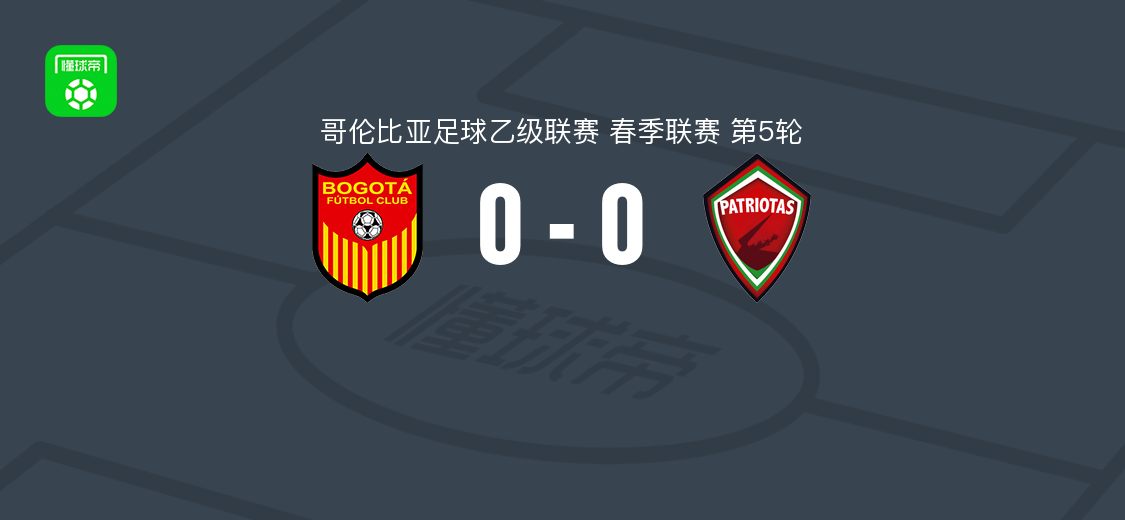 波哥大0-0博亚卡爱国者，哥伦比亚乙级联赛第5轮战平