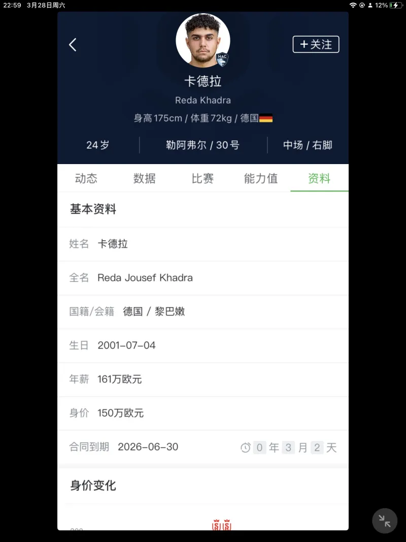 前德国U21国脚或将代表黎巴嫩