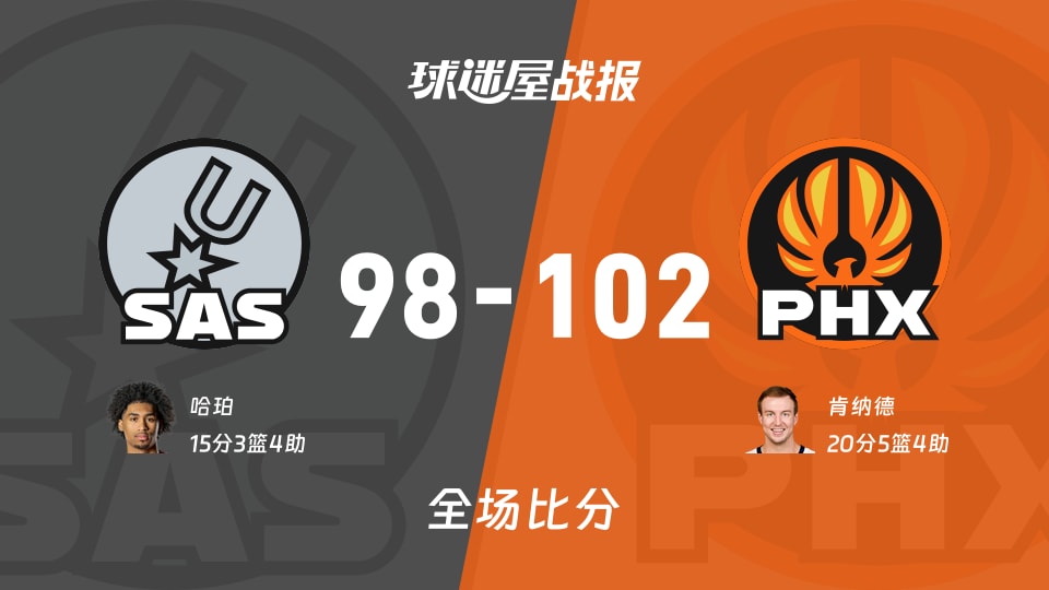 NBA季前赛：太阳102-98战胜马刺，肯纳德砍下20分5篮板4助攻