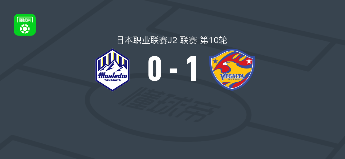 仙台七夕1-0山形山神，浅仓廉第26分钟破门