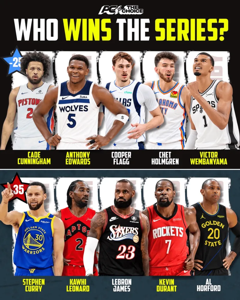 美媒发起讨论：NBA25岁以下球星vs35岁以上球星，哪边能赢？