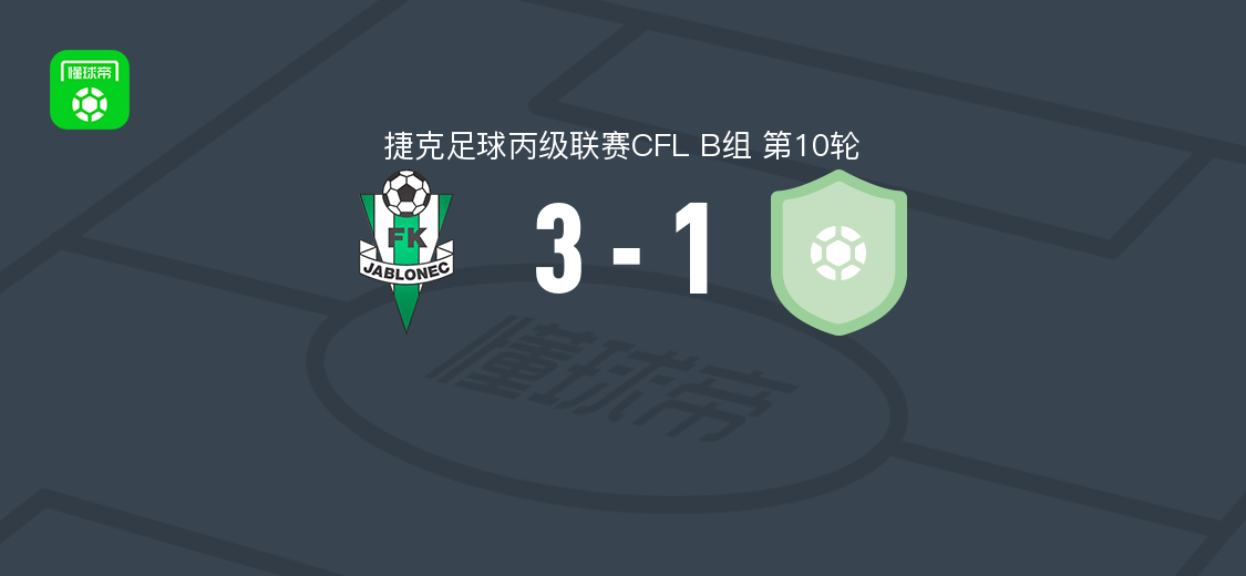 亚布洛内茨二队3-1布罗扎尼索科尔，因诺琴蒂、胡戈-阿尔、大卫-尼克林破门