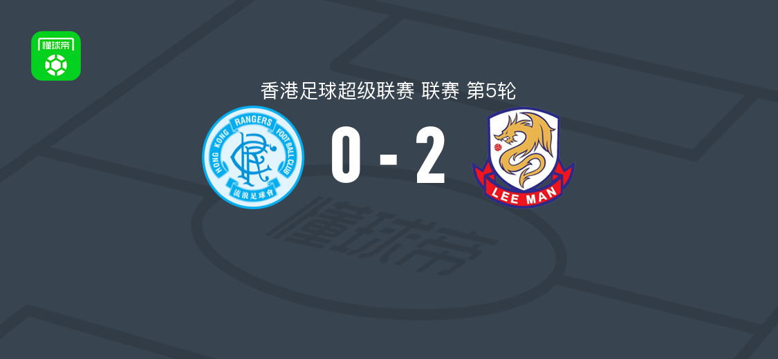 理文2-0标准流浪，路易斯-费利佩破门，克拉耶夫锦上添花