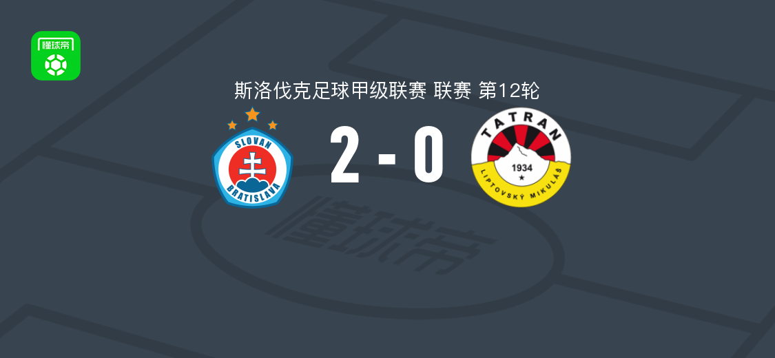 布拉迪斯拉发二队2-0密库拉斯 雅各布-穆尔科破门