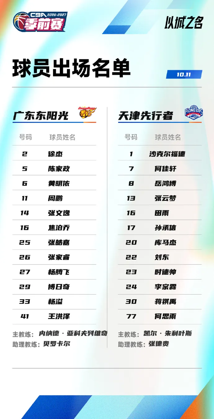 CBA季前赛10月11日5场同时开赛 上海16日迎首场常规赛