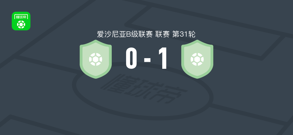 赞斯拿华B队1-0奥比特，维克托-库德里亚绍夫破门助球队取胜
