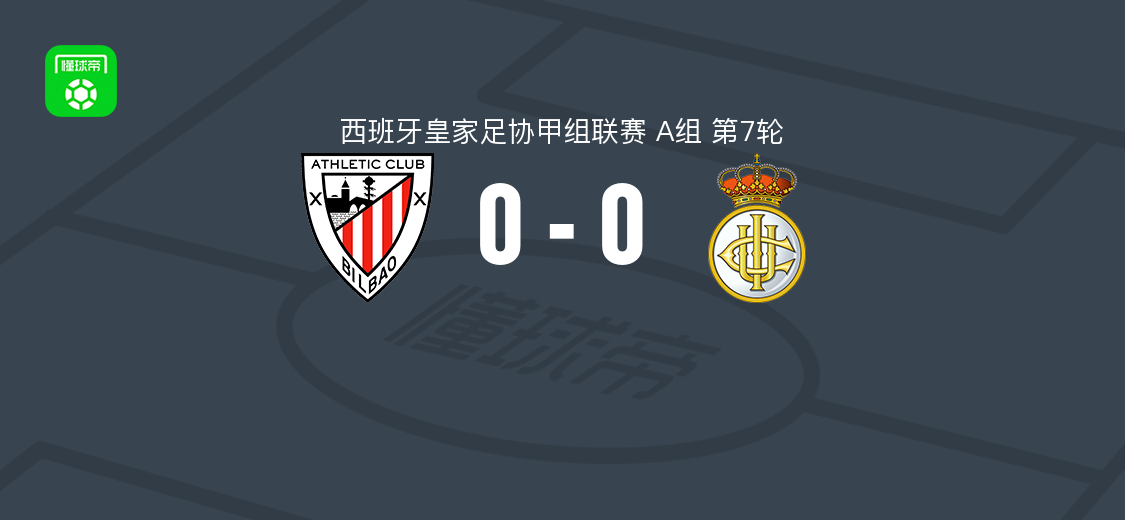 毕尔巴鄂竞技B队0-0皇家联合，西协甲第7轮战平