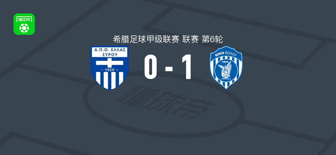 尼基沃罗1-0埃拉斯西鲁,帕萨利迪斯第25分钟破门