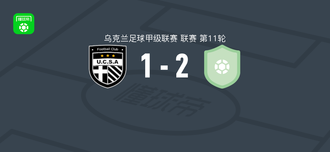 雅鲁德马里乌波尔2-1逆转基督教体育，西尼西亚、雷梅尼亚克破门