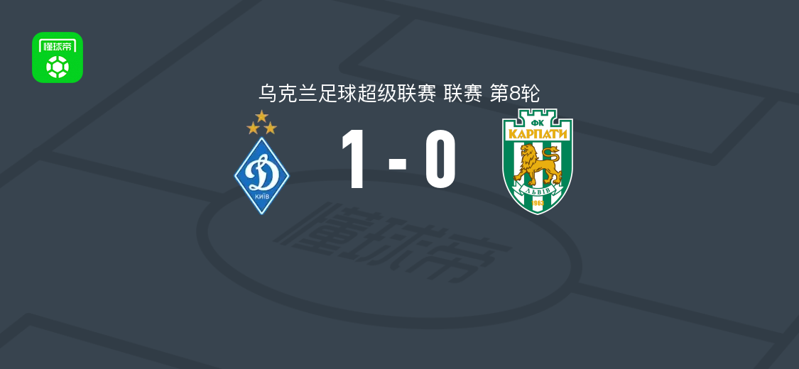 基辅迪纳摩1-0喀尔巴阡，波诺马连科破门助球队取胜