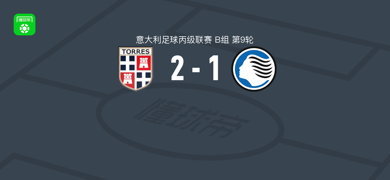 意丙B组：萨萨里托雷斯1903 2-1 亚特兰大U23，贝尔托、Scotto破门