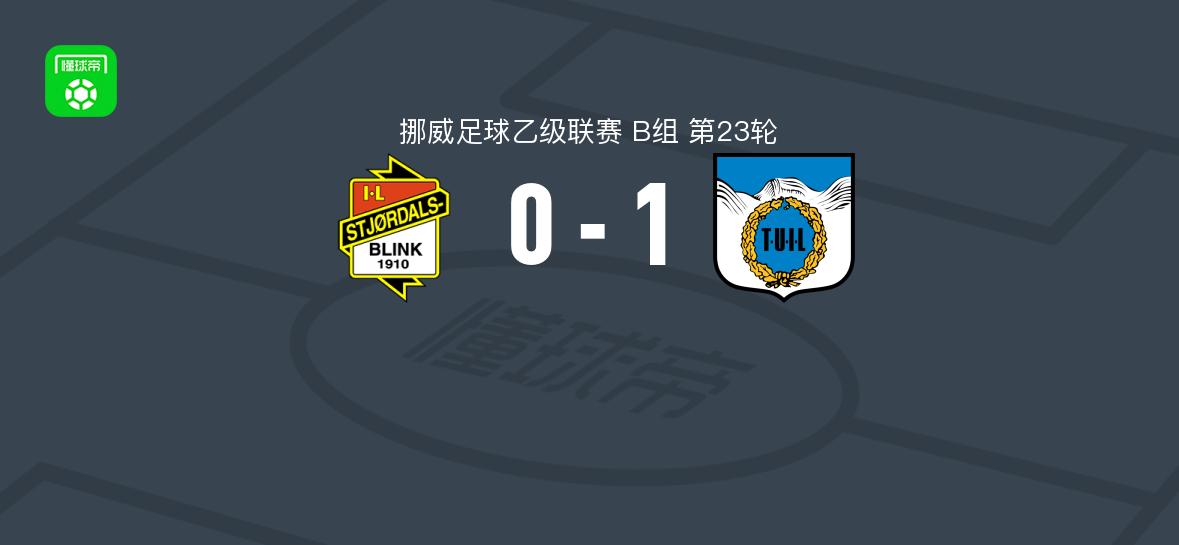 特罗姆斯达伦1-0斯塔达尔斯 Asgeir Eliassen第86分钟绝杀