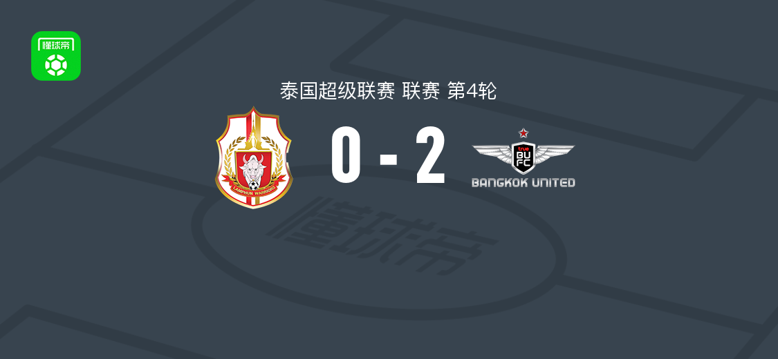 曼谷联2-0南奔勇士，威廉-波普破门，甲甲那-坎裕锦上添花