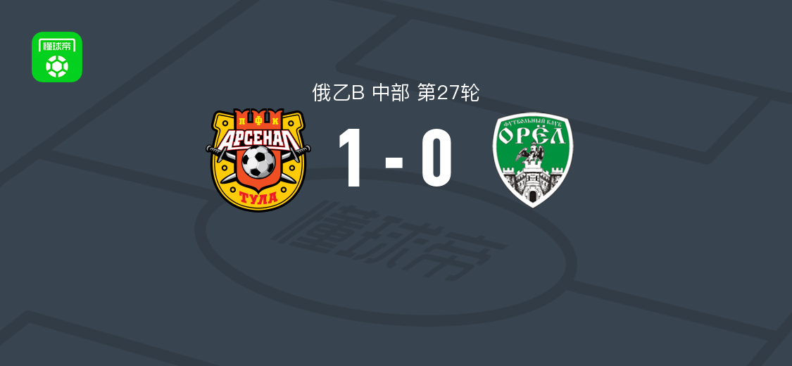 图拉兵工厂二队1-0奥耶尔，artem isaev破门制胜