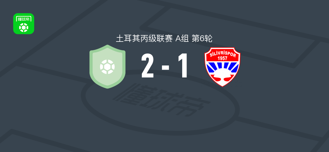 耶尼阿马斯亚2-1逆转西利夫里士邦，居贾希特-恰克尔、哈桑-切利克破门